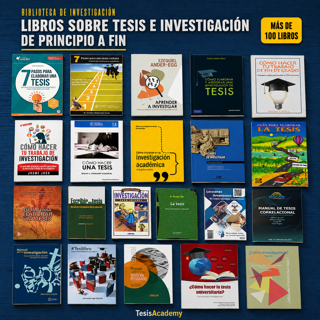 Tesis e investigación de principio a fin