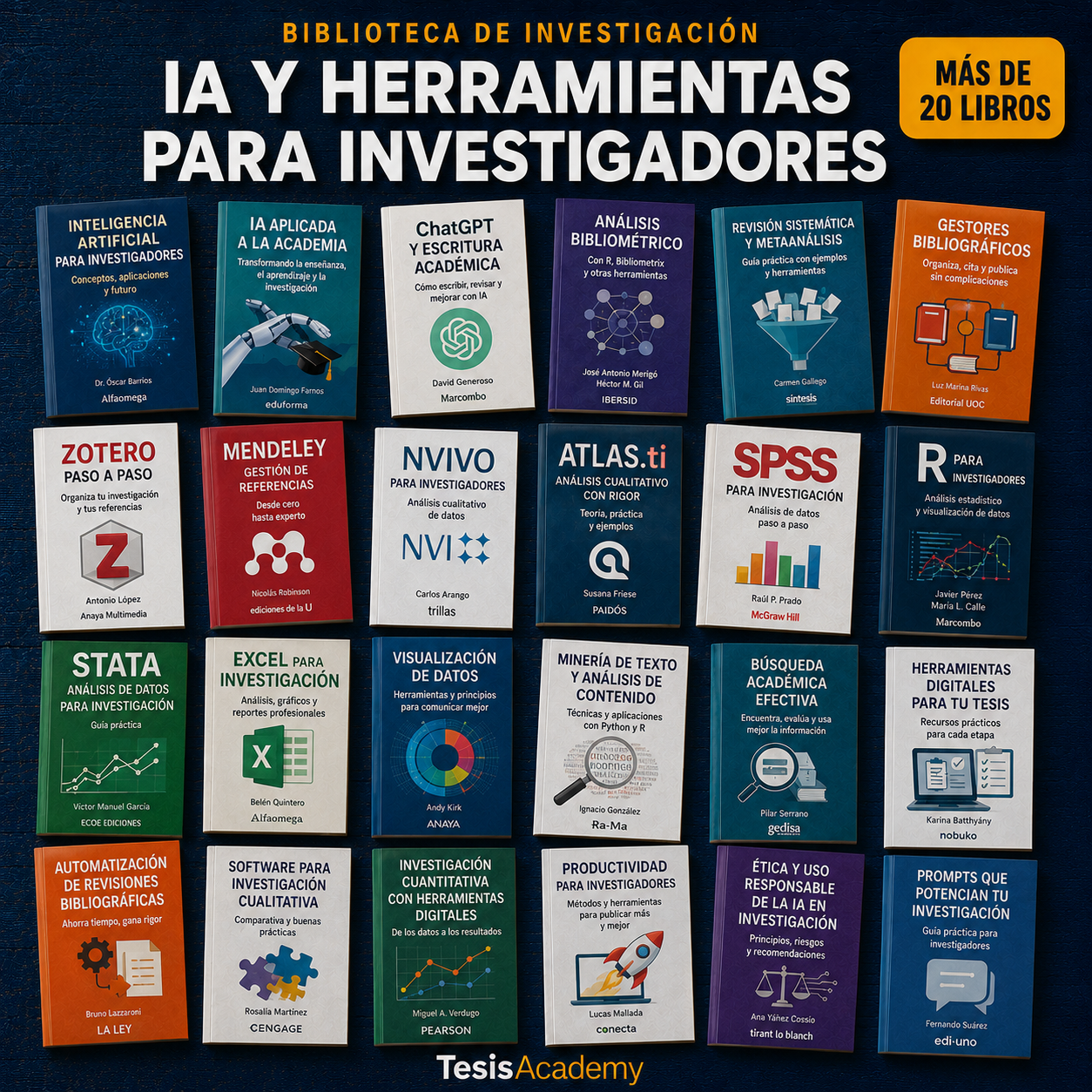 IA y herramientas para investigadores