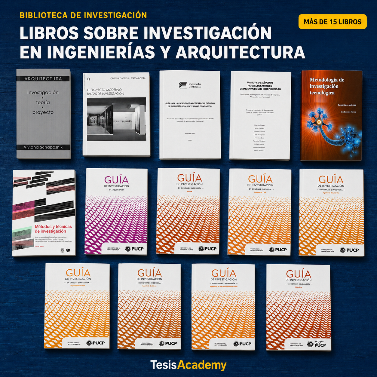 Investigación en Ingenierías y Arquitectura