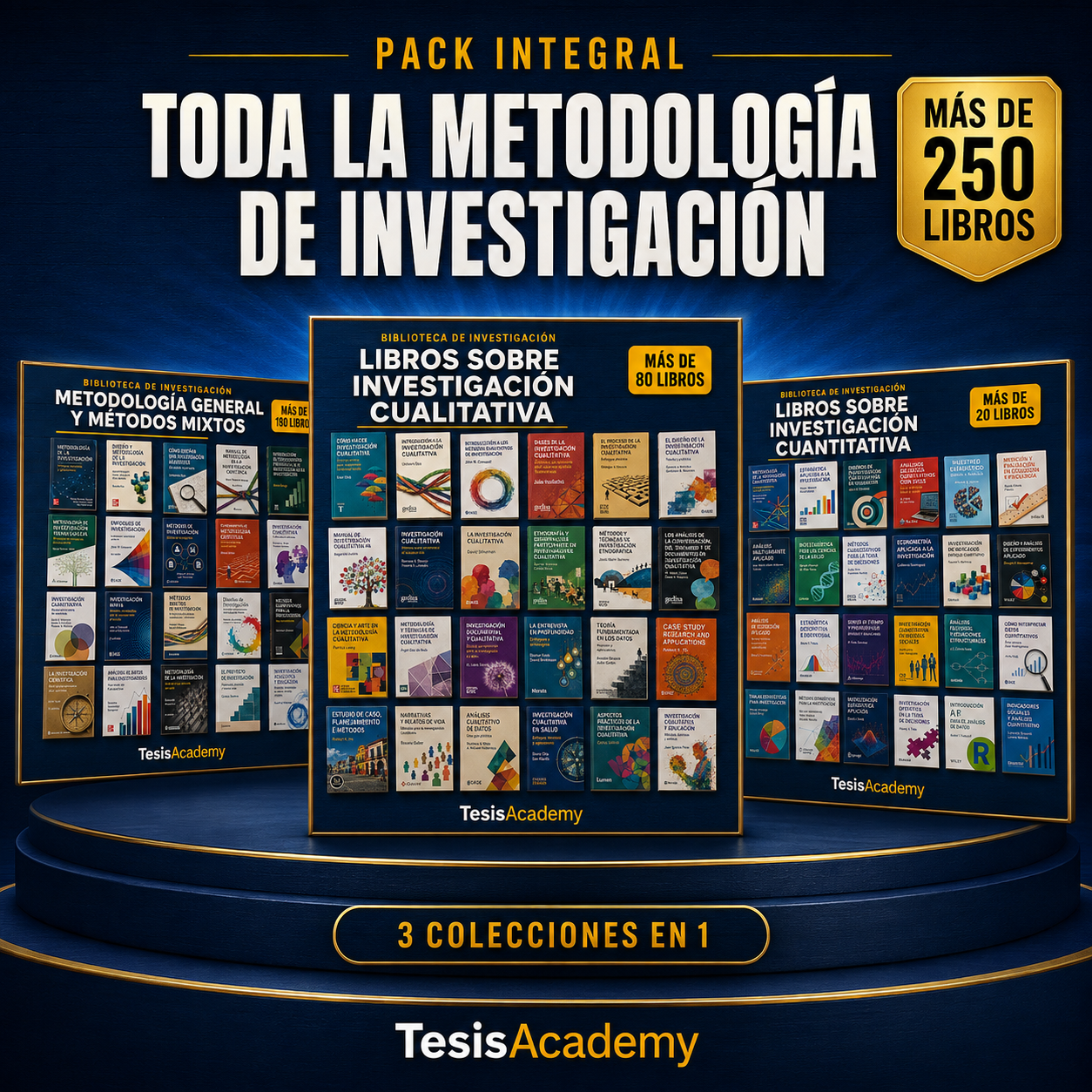 Toda la Metodología de Investigación