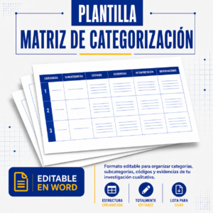 Matriz de categorización para investigación cualitativa